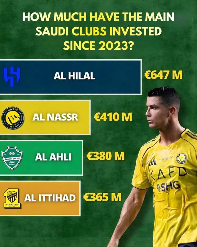 乐鱼app-C罗还要继续罢赛？沙特联赛官方强硬回应来了